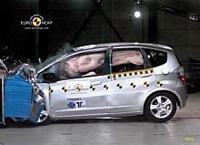 Honda Jazz im neusten Euro NCAP Sicherheits-Test.